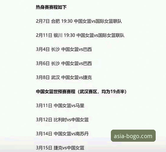 中国女篮资格赛关键胜利最新动态，战术调整与数据深度解析