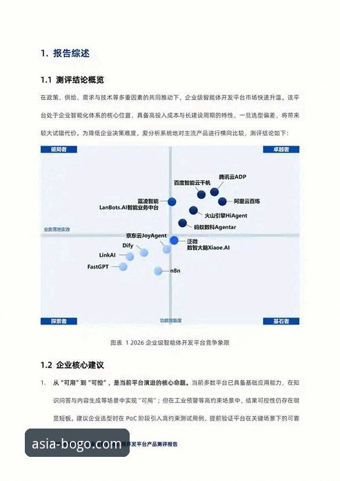 博狗体育平台2026前瞻：技术架构、用户体验与未来潜力全面评测