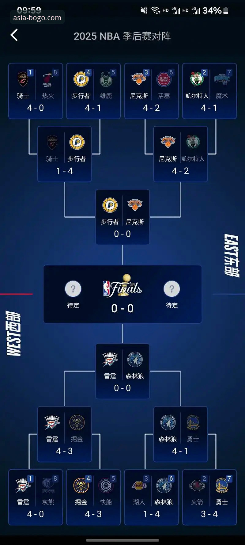 NBA季后赛大胜之夜，博狗体育平台看球必备观赛技巧